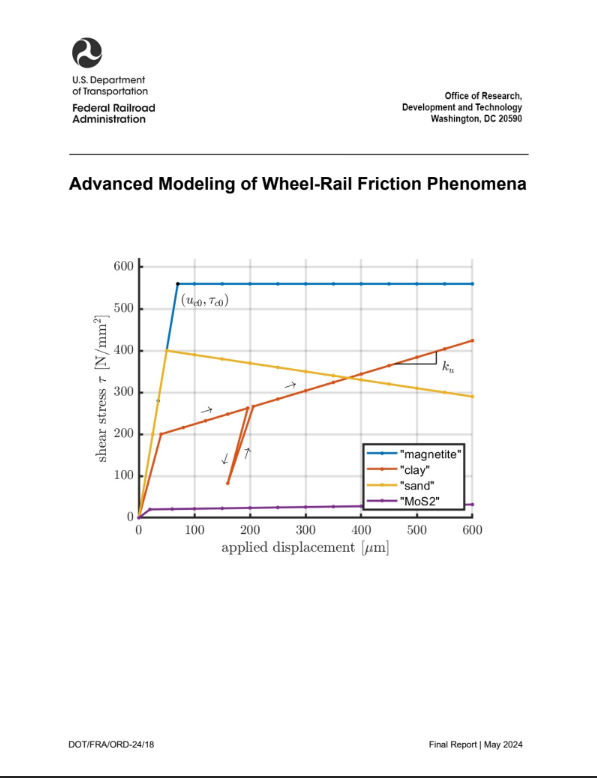Advanced Modeling of Wheel-Rail Friction Phenomena